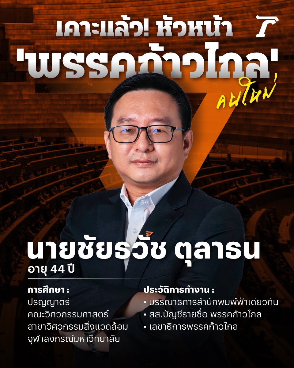 Thairath_News's tweet photo. ยืนยันแล้ว! ‘ชัยธวัช ตุลาธน’ นั่งหัวหน้า #พรรคก้าวไกล คนใหม่

#ชัยธวัชตุลาธน #ก้าวไกล #ไทยรัฐออนไลน์ https://t.co/L3EpianKob