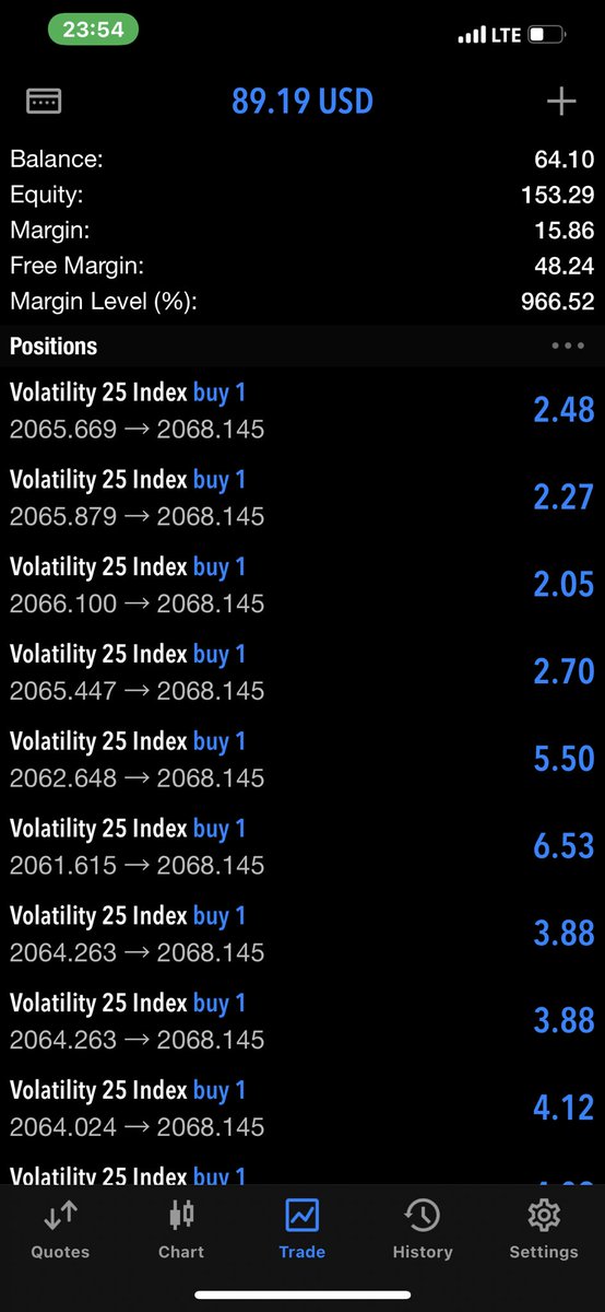 QueenTea__'s tweet photo. Let’s play around synthetic this weekend for the fun of boredom & making some little box 🔥😊🥂
.
Let me know what you are doing this weekend on the comment section , tell me about your week what happen to your trades 🤗
.
#xauusd #eurusdanalysis #ictqueen #forexeducator #forexforbeginners #forextips #forexcoaching #forexlearning #ict #smc #dmartmoneyconcept #tradinganalysis #traderforex #tradingexpert #tradingguide #chartpatters #EURUSD #flippers #flipping #xauusd #eurusdanalysis #ictqueen #forexeducator #forexforbeginners #forextips #forexcoaching #forexlearning #ict #smc #dmartmoneyconcept #tradinganalysis #traderforex #tradingexpert #tradingguide #chartpatters #chartsnalysis #technicalanalysis #chartwork #innercircletrader #forexinvestment #icttrader #tradinglife #tradessetup #orderflow.