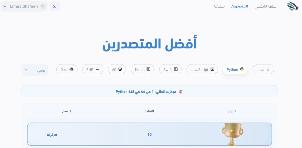 Lx0100x's tweet photo. الحمدلله قدرت اتصدر بالمركز الاول بمسابقات وتحديات كودرهب لليوم بالغة Python🥳💚
#اليوم_الوطني_السعودي_93
#كودرهب #coderhub
#مسابقة_اليوم_الوطني_93 https://t.co/dswu9pQVji