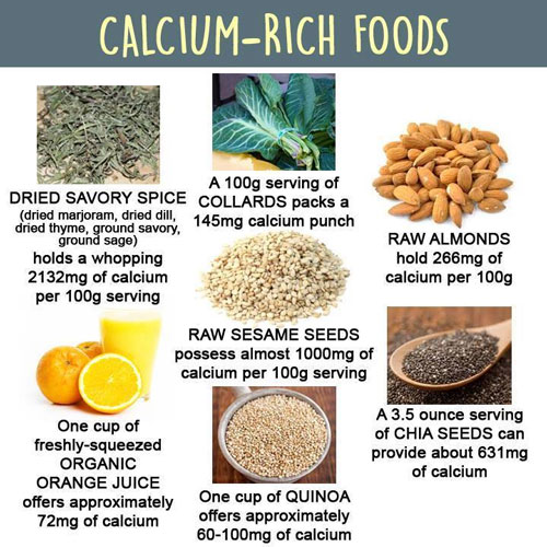 OrganicLiveFood's tweet photo. Calcium to magnesium ratio happens to be a very important issue in America #diet. Statistics suggest that people who have a high #calcium to #magnesium ratio in their diet (Ca/Mg:4/1), have the highest record of heart attack among middle aged men

https://t.co/Zz6zFTFpaO https://t.co/Igy2FNp4pK