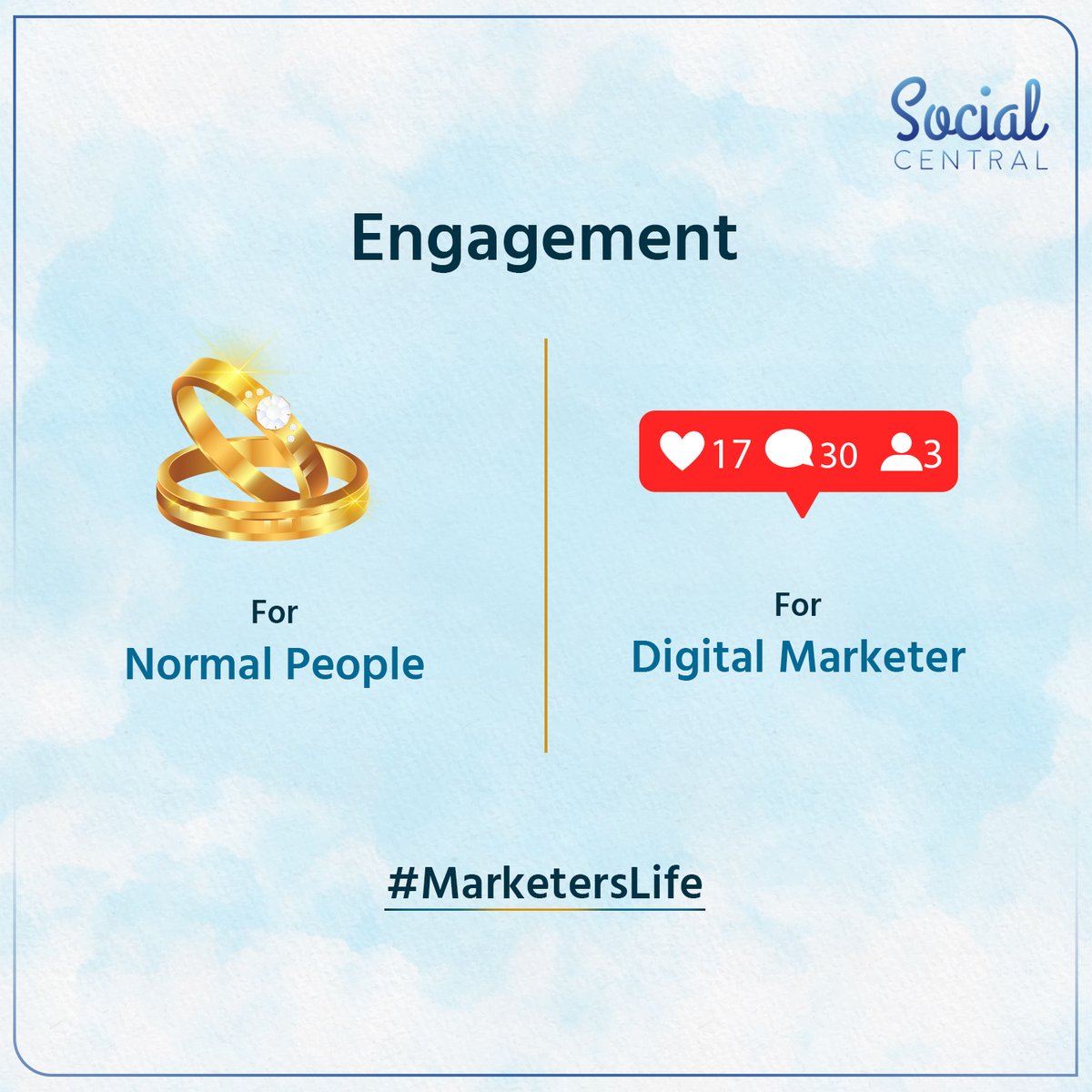 SocialCentralMS's tweet photo. A for Ads, B for Brands and C for Client Changes... 

#SocialCentral #DigitalMarketing #SMM #AgencyLife #MarketersLife #Follow https://t.co/KnSFURi1U7