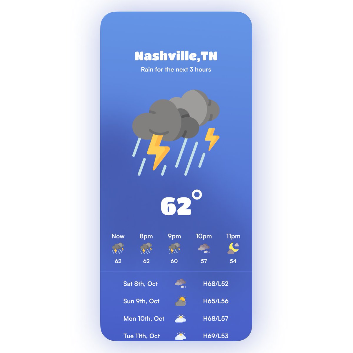 Daily UI Challenge Day 24/90

#UI #uidesign #UIUX #productdesign #design #DailyUI #Weatherapp