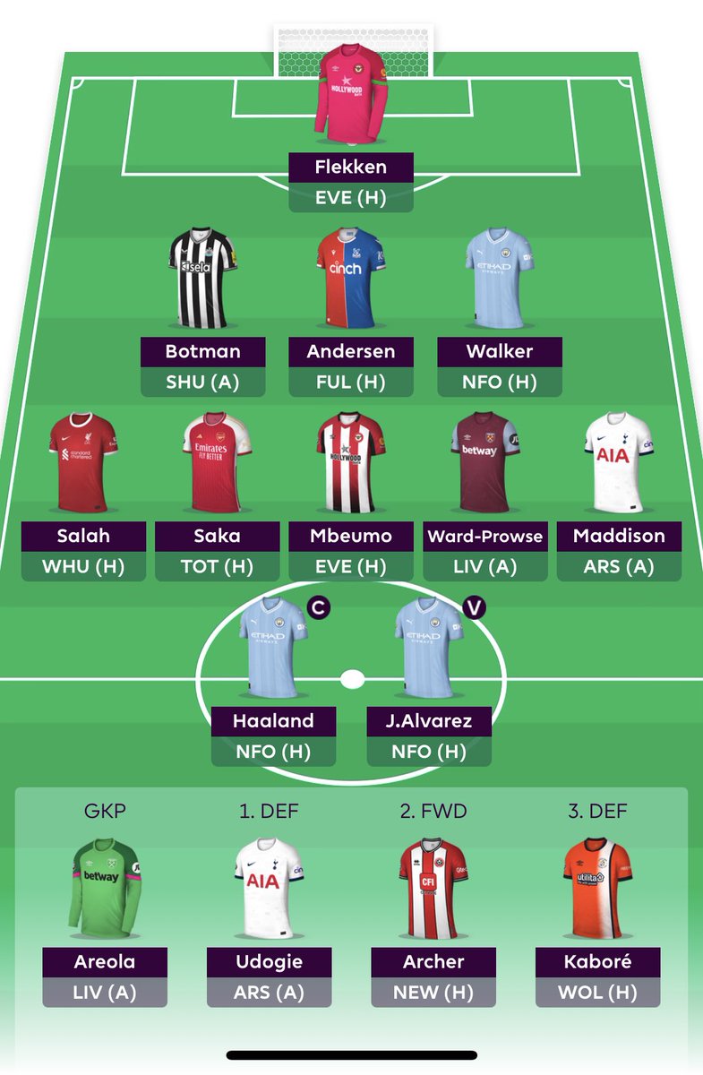 FPLStick's tweet photo. @FPLFamily We are very very similar Lee 🙌🏻 https://t.co/co5RLkY1L5
