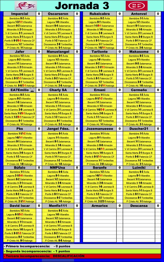 'La Liga dl G-VIII d  3ª RFEF' // Temp. 2023-24 // Jornada 3 - Página 2 F6s1zCCXIAATUf6?format=jpg&name=900x900