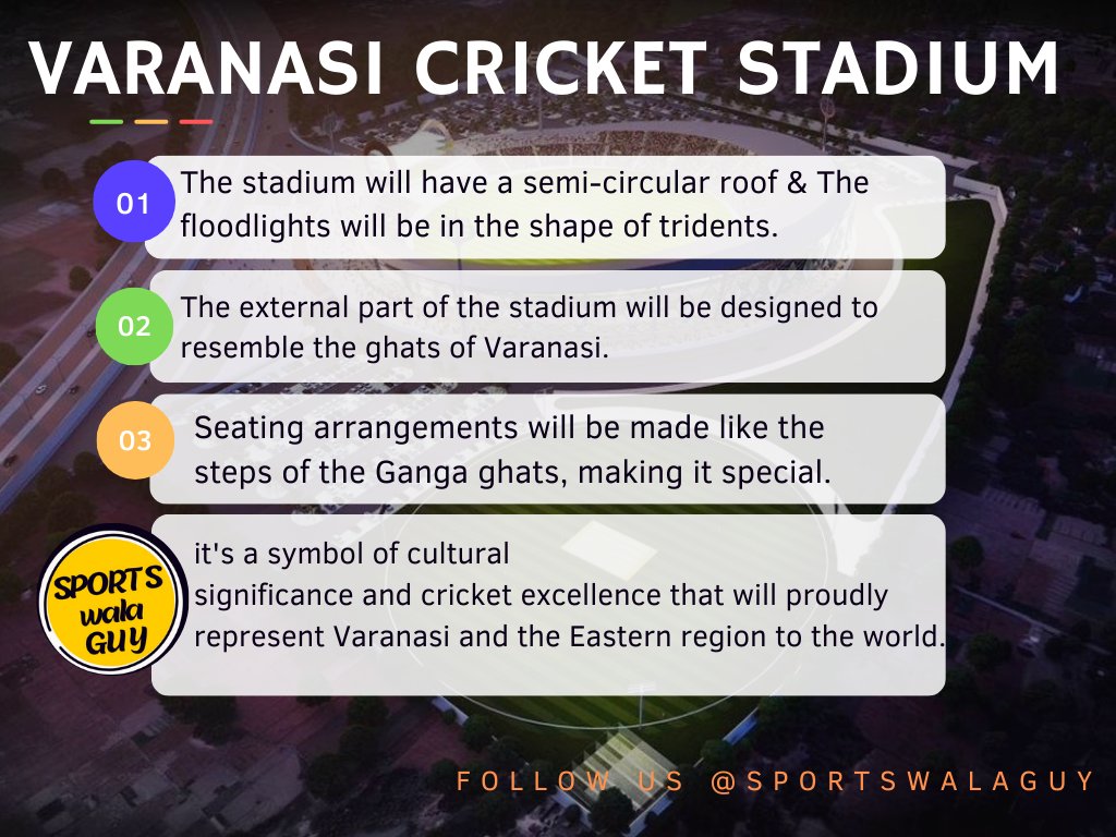 opensoch's tweet photo. Varanasi Cricket Stadium 🏟 https://t.co/G1q8dGZ6eA