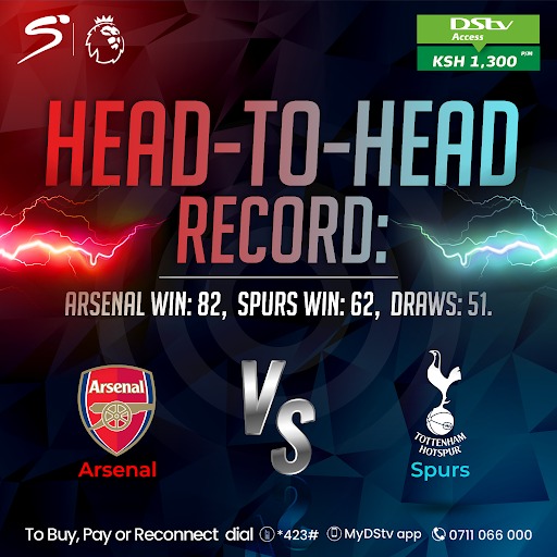 DStv_Kenya's tweet image. The stage is set for greatness! 🏟️ The North London Derby - a clash woven into the fabric of football.⚽ Are you game ready? 
#ARSTOT

dstv.com/en-ke/campaign…

Dial *423# or download the #MyDStv App to get connected to DStv Access for KES 1,300.
#DStvOpenWeekend
