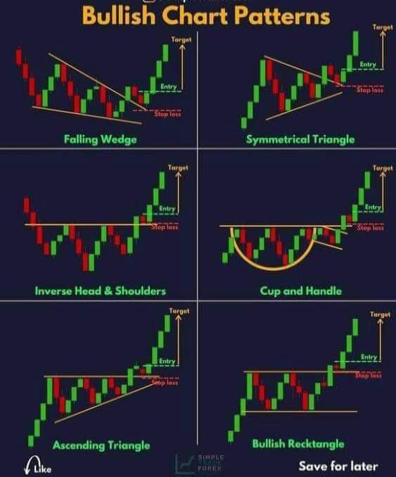 The beginners here should be able to know this by now