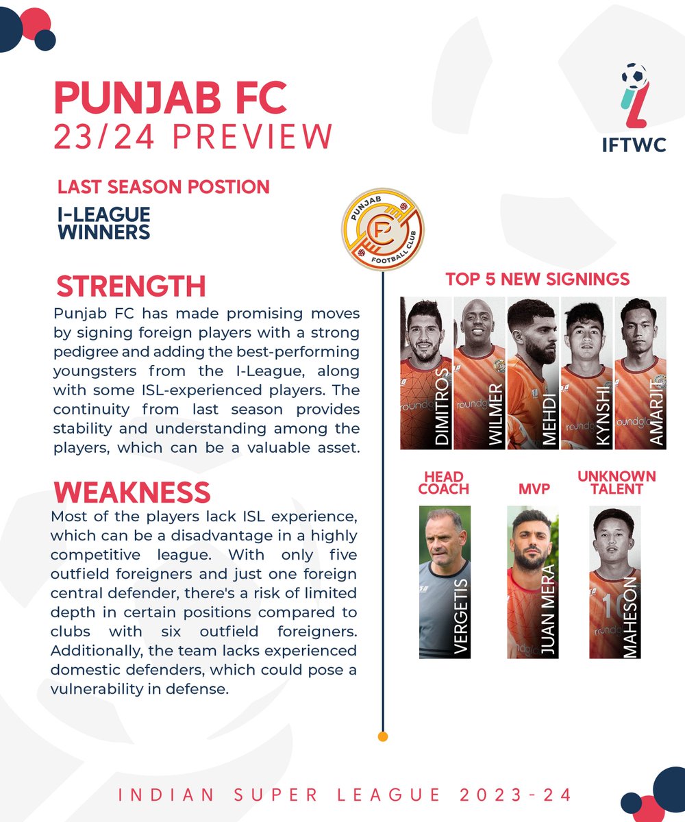 IFTWC's tweet photo. Can the debutants get off the mark this season?
#PFC #IFTWC #IFTWCPreview https://t.co/Elwl7JCTu6