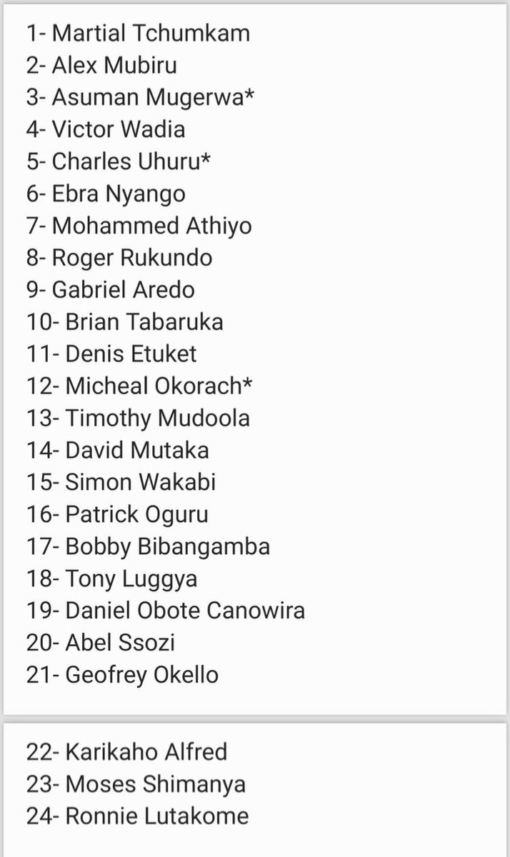 RugbyUGLegends's tweet image. 🗞️ Teams News 🗞️

Your Legends Return Leg Team
“The Collectors” for the 3PM showdown 

📺 NTV Kenya 

#TimeToCollect #SportPesaLegendsCup #KEvUGLegends
