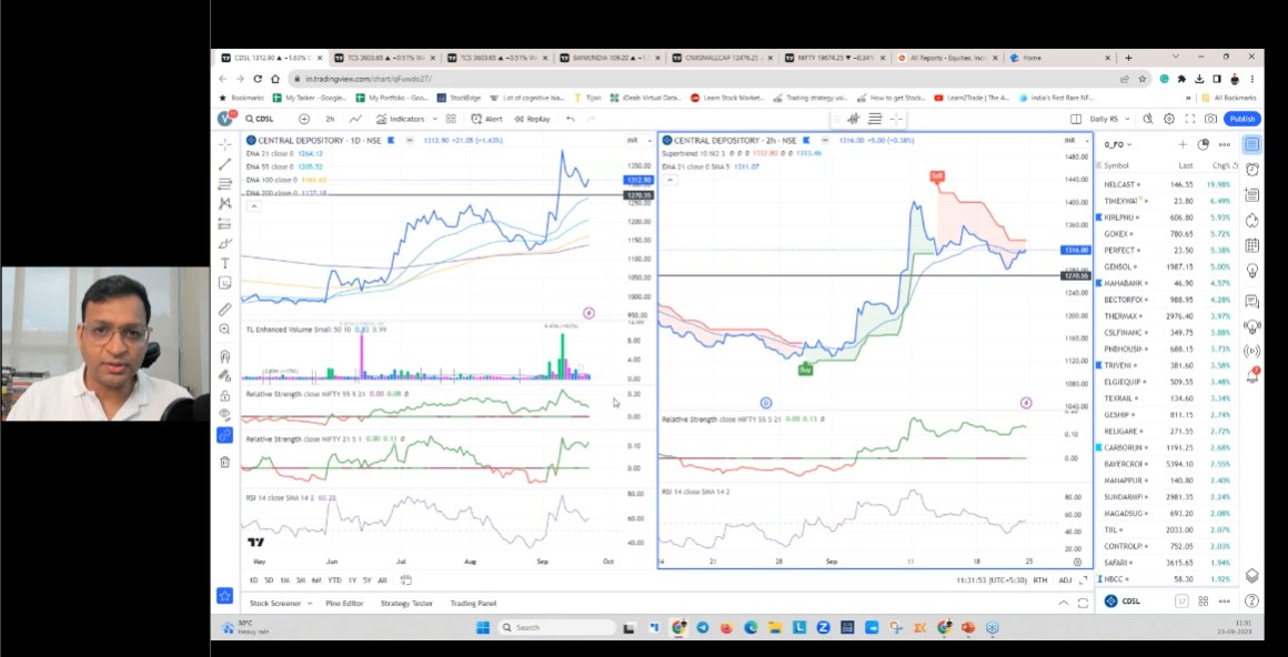 StockEdgeClub's tweet photo. Learn the concept of RS model from none other than @vivbajaj
#optionsedge https://t.co/Ed5rgmnfcb