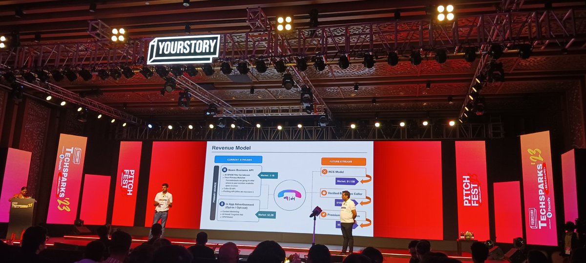 techclbr's tweet photo. Arpit and Ramesh from naam,ai on scam and spam solutions initiative 

#TechSparks2023 @_TechSparks @YourStoryCo @naam_app https://t.co/sAspaplniv