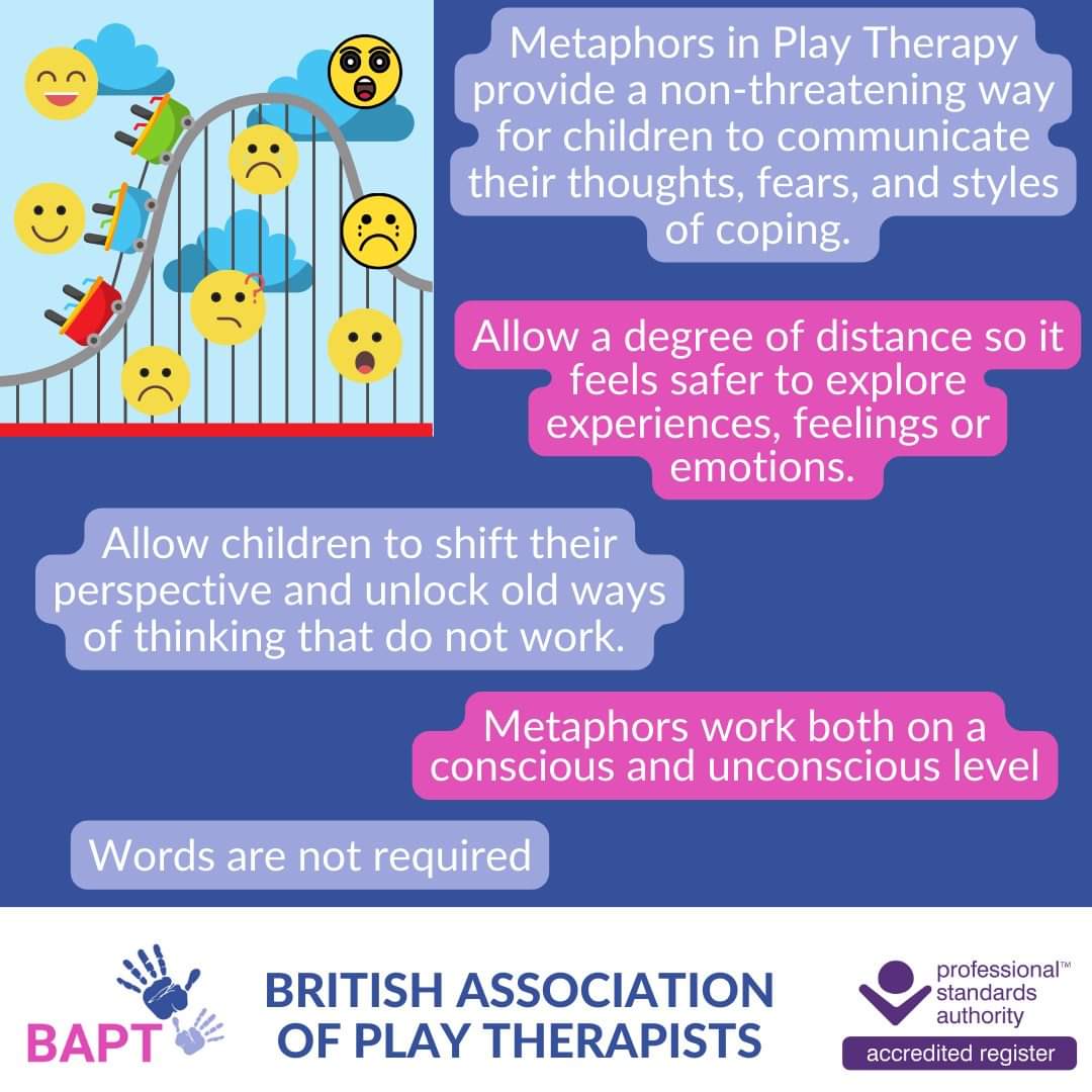 ChildMindMosaic's tweet photo. When children cannot find the words to articulate fear, stress and difficulty- Play Therapy helps them to express non verbally and to self regulate... https://t.co/T9ZQQrCU8P
