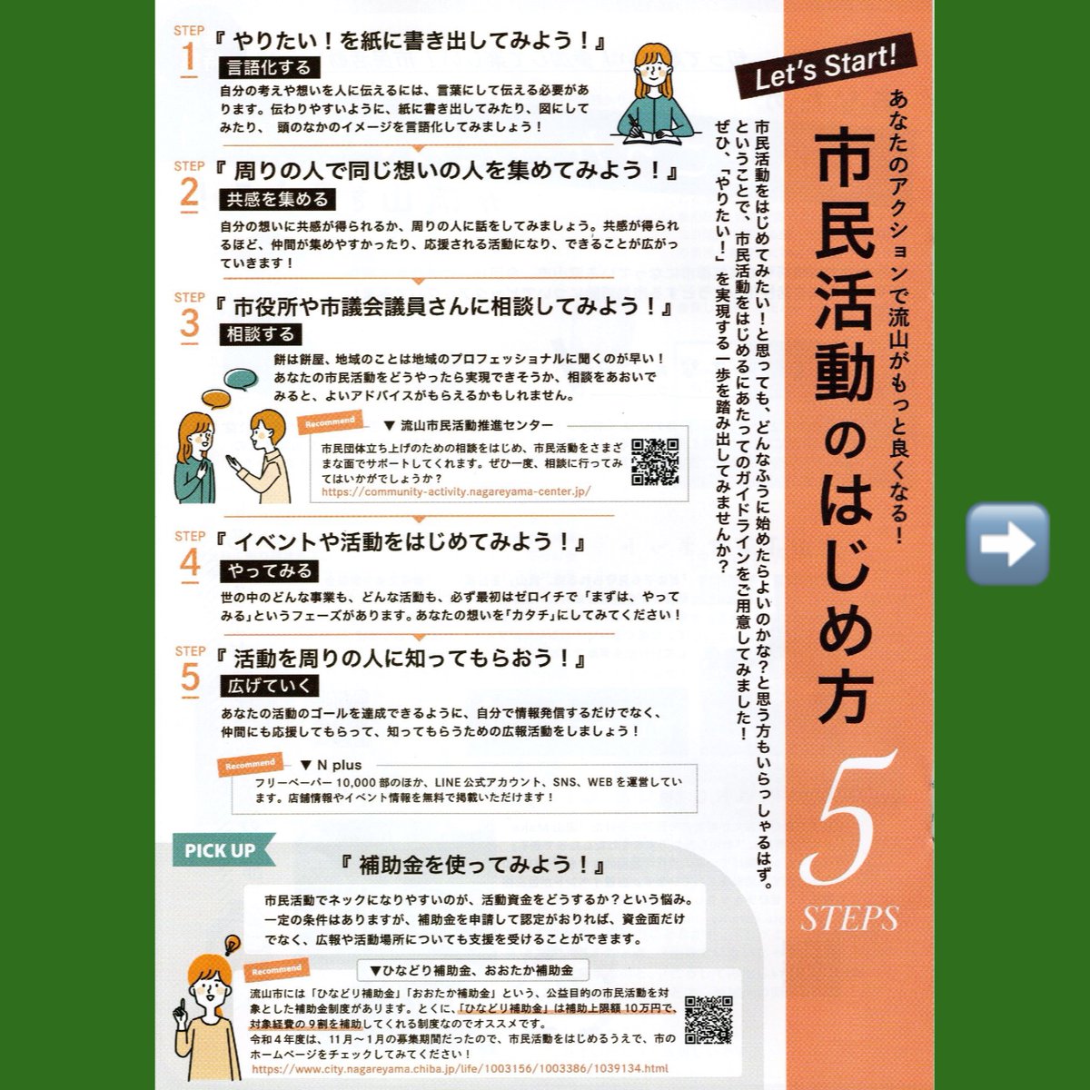 nagareym_skatsu's tweet photo. 『N plus vol.9』 が発行されました。
@n_plus_ig
今号は市民活動特集❗
ということで取材協力をさせていただきました😊
「市民活動のはじめ方」を掲載。センター登録団体も紹介されています。
市内各所・推進センターにも配架中です。ぜひ😍
#n_plus #流山 #流山市 #千葉県 #市民活動 #NPO https://t.co/3qFkYlpYnr