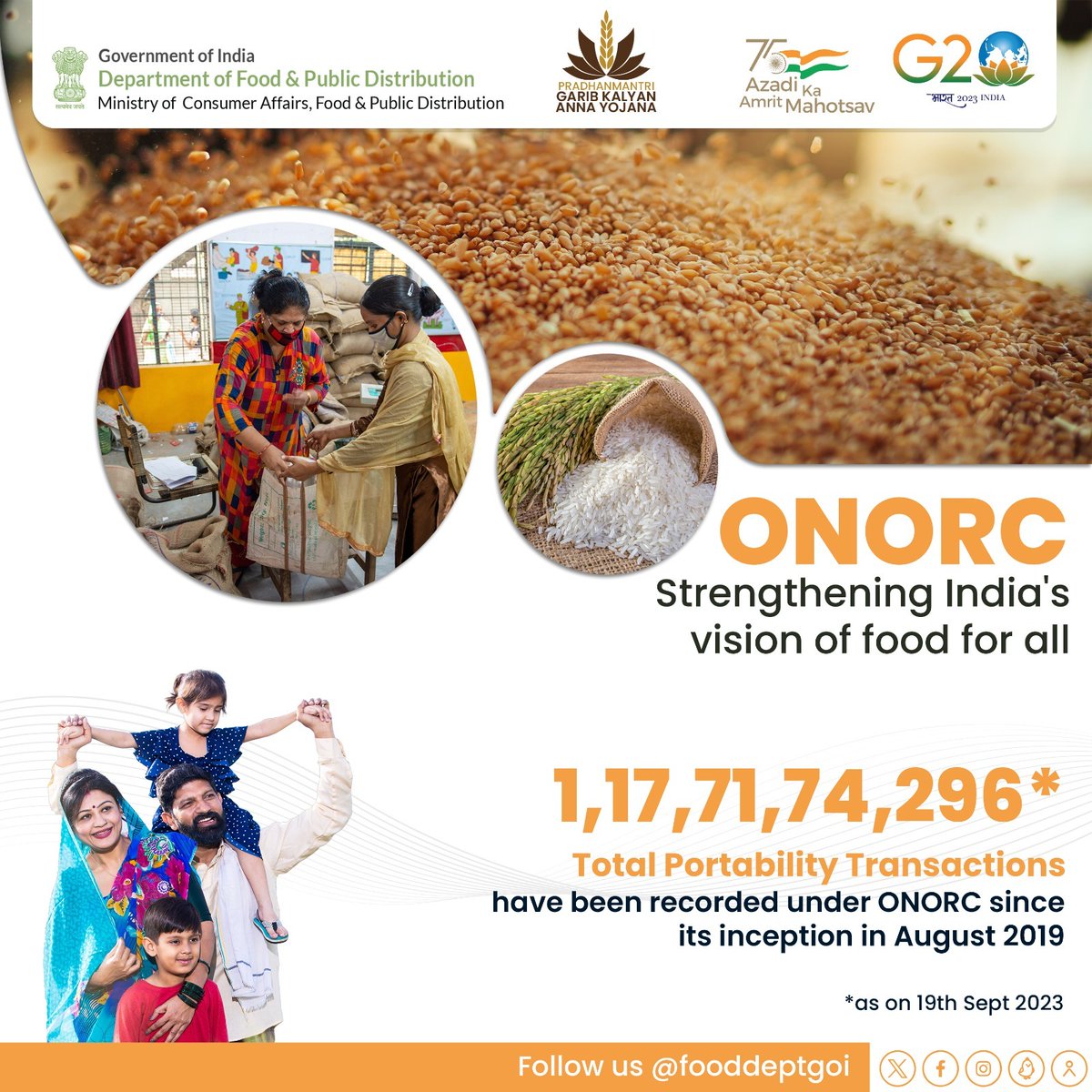 fooddeptgoi's tweet image. The record numbers of Total Portability transactions are a testament to the Government's commitment to empowering the PMGKAY beneficiaries with easy access to essential food supplies across state borders.
#4YearsOfONORC