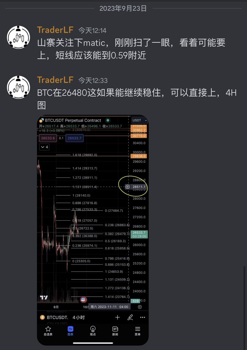 CallMeTrader319's tweet photo. btc有点下不动，matic看着可以，强点能到0.605 https://t.co/KMvTiuJ0uF