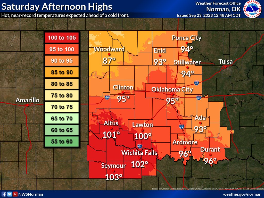 As of 1:50 AM, fall is officially here with the Autumnal Equinox!

…but it won’t feel like fall today with highs for most areas in the 90s to 100s °F, which is around 15 °F above-average. The forecast of 102 °F at Wichita Falls would tie their record for today. #okwx #texomawx