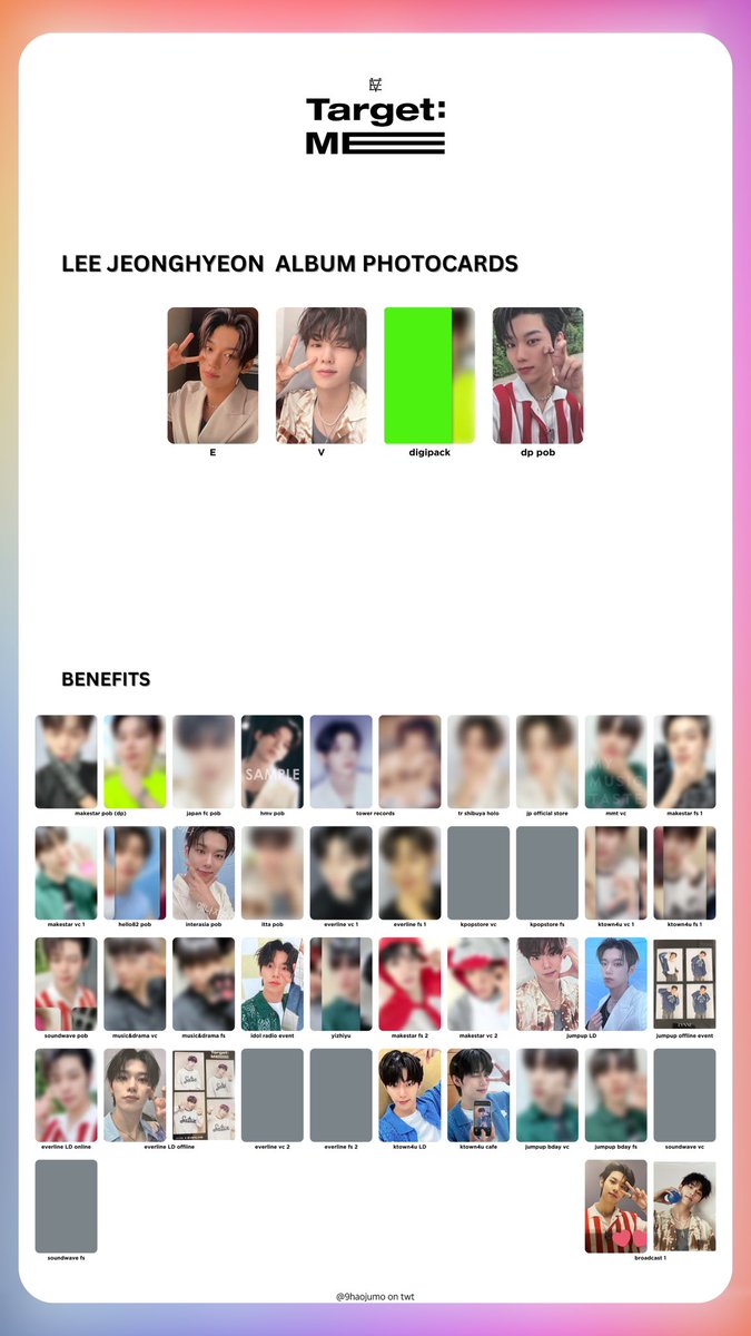 EVNNE album photocard / benefits Keita Park Hanbin Lee Jeonghyeon