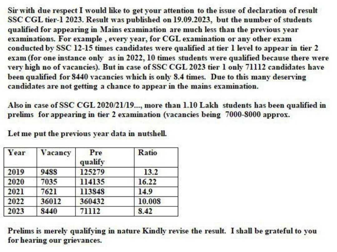 hemaa1252389's tweet photo. Plz SSC revise your result someone's last hope is dying
#SSC_CGL_2023_REVISED_RESULT 
@PMO @TheLallantop @ravishndtv https://t.co/CUhiRzvzIJ