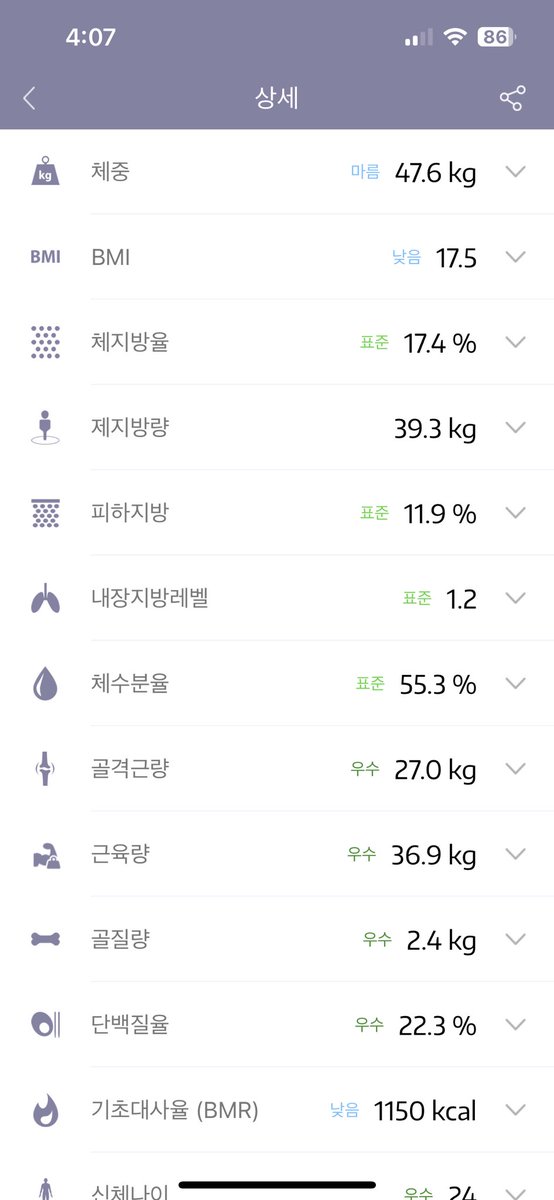 나두 이거 올릴래 근데 여기서 1키로 쪘어 나