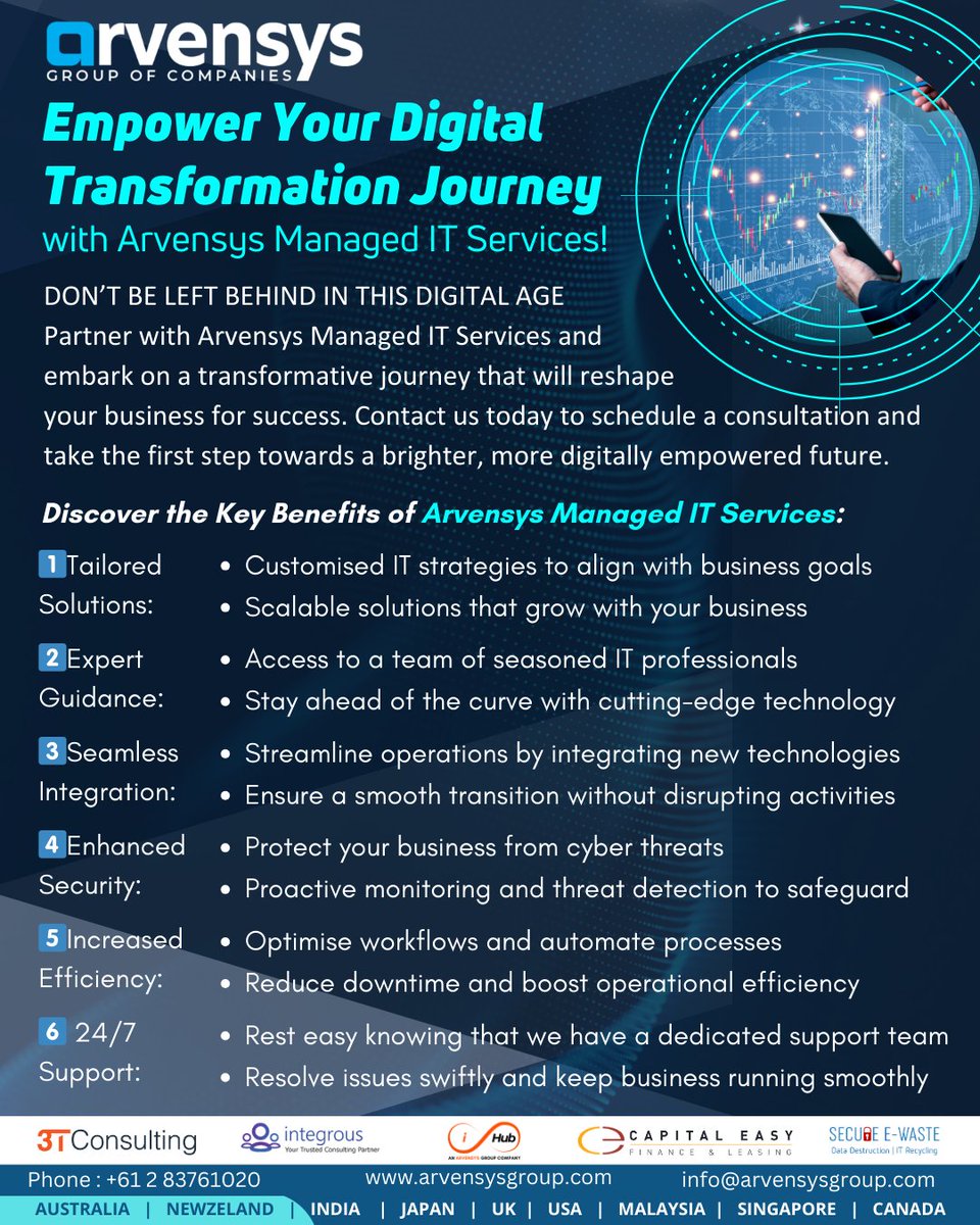 Arvensys_group's tweet photo. In today's evolving digital landscape, businesses must adapt and innovate to stay competitive.
Arvensys Managed IT Services is your strategic partner on this transformative journey.
#digitaltransformation #arvensysgroup #arvensys #arvensystech #indiaaustralia #technology https://t.co/r74gcbhTf9
