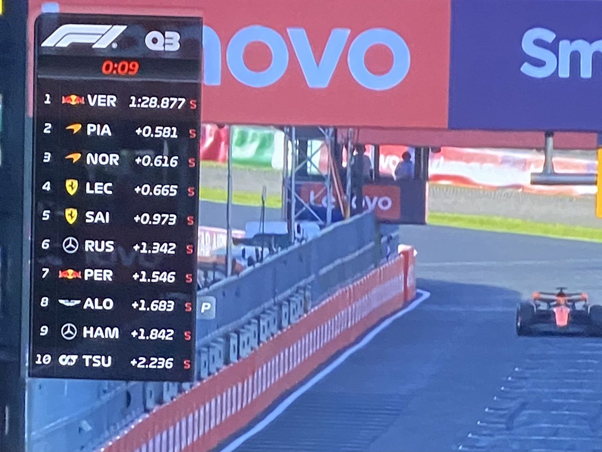rbrblis's tweet photo. I think the FIA needs to start an investigation towards the legitimacy of Max Verstappen. He is illegal, has to be a cyborg, I don’t think he is a human. https://t.co/929PQVVzb4
