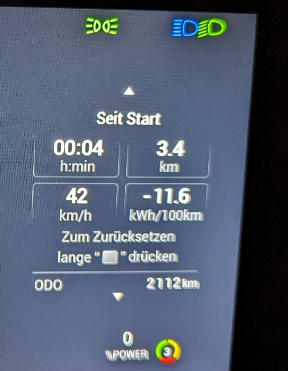 GodOfGTA's tweet photo. Das erste Mal das mein Verbrauch negativ geworden ist 🤣
Dank Rekuperation auf den 3km mehr Strom erzeugt als bisher verbraucht. Macht das mal mit nem Verbrenner 🤪 https://t.co/zjNabdtWQs