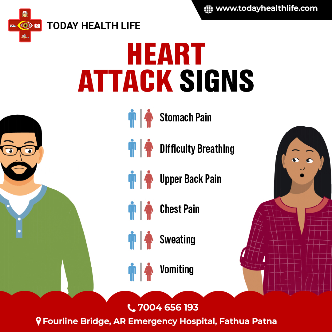 Heart Attack Signs

👉todayhealthlife.com

#heart #heartattack #heart #heartattacksurvivor #HeartAttackAwareness #HeartHealth #KnowTheSigns #HeartAttackPrevention #HeartDisease #HeartCare #HeartAttackRisk #HeartAttackSymptoms #health #healthyliving