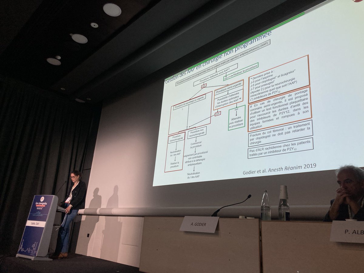 Tour d’horizon complet de la gestion des antiplaquettaires et des propositions du GIHP par la Dr @StephRoullet au congrès de la @SFAR_ORG. 👏🏼 @SFTHemostase