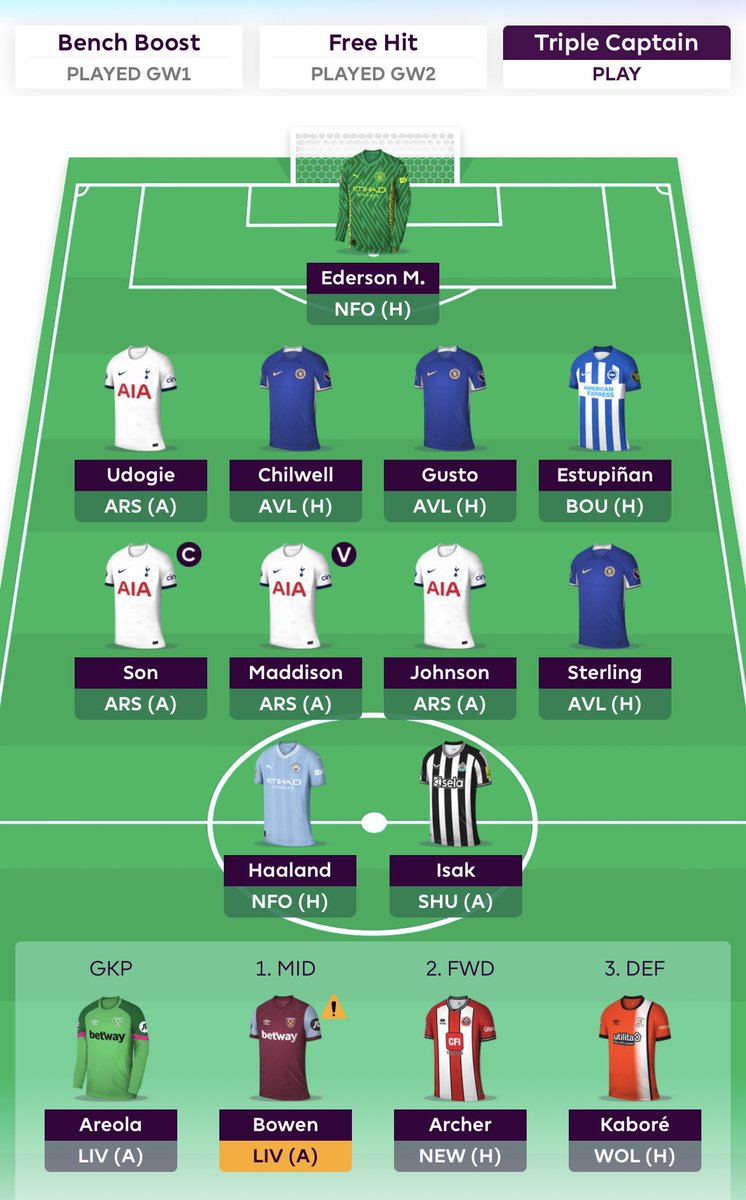 NathanBaconFC's tweet image. 10 retweets and I’ll Captain Son 👀