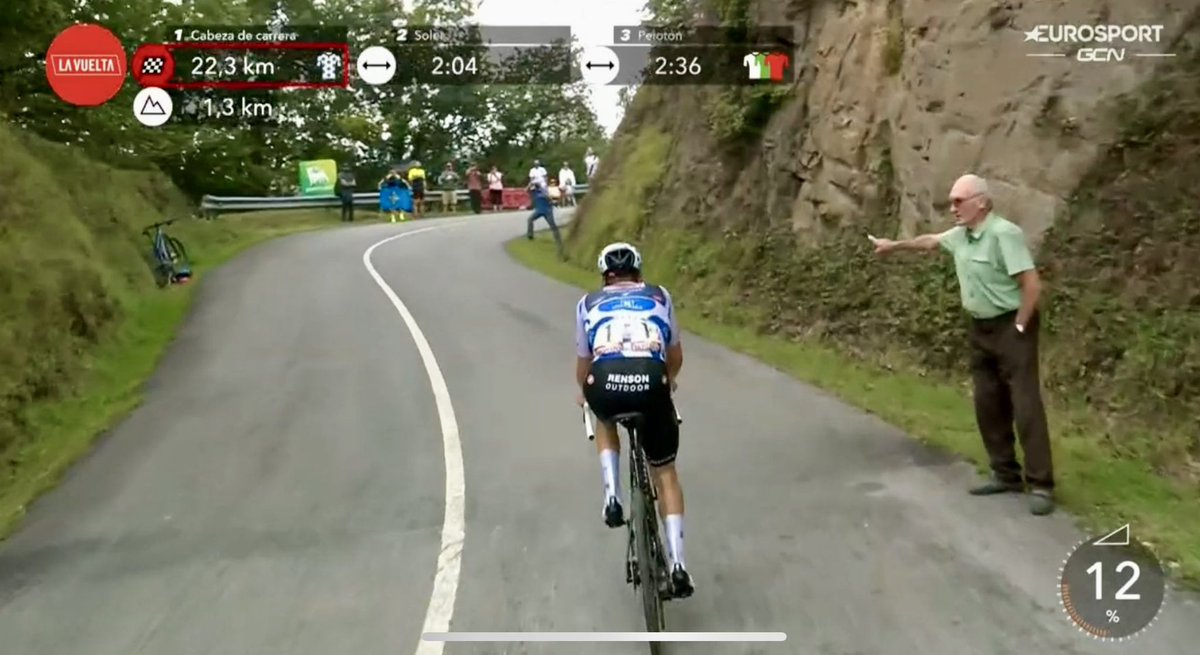 RentnerdaDz's tweet image. Rentner ist empört. 
„Benutz den Fahrradweg du Klimaterrorist“