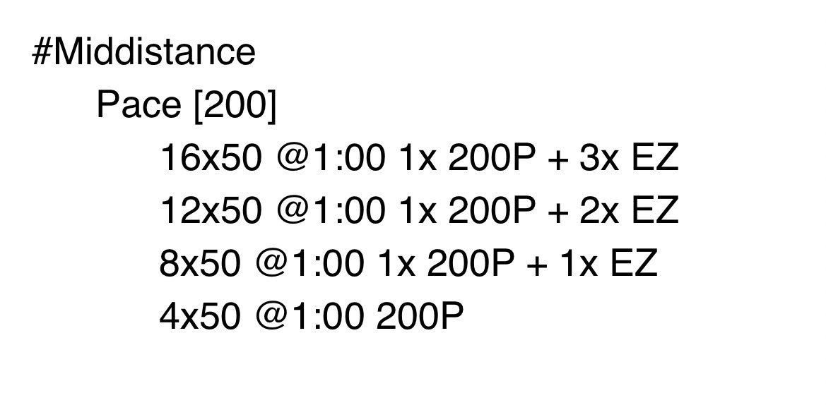One of my favorite sets to start the specific block. 40x50, the set goes under many names. I am wondering if the last 4x50 would correlate with the actual 200 Free.

#swimtraining #freestyle #swimcoach #swimflation #swimpractice
