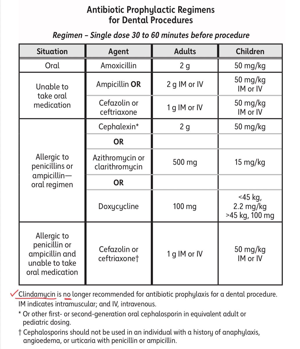 Dr.Bandar tweet media