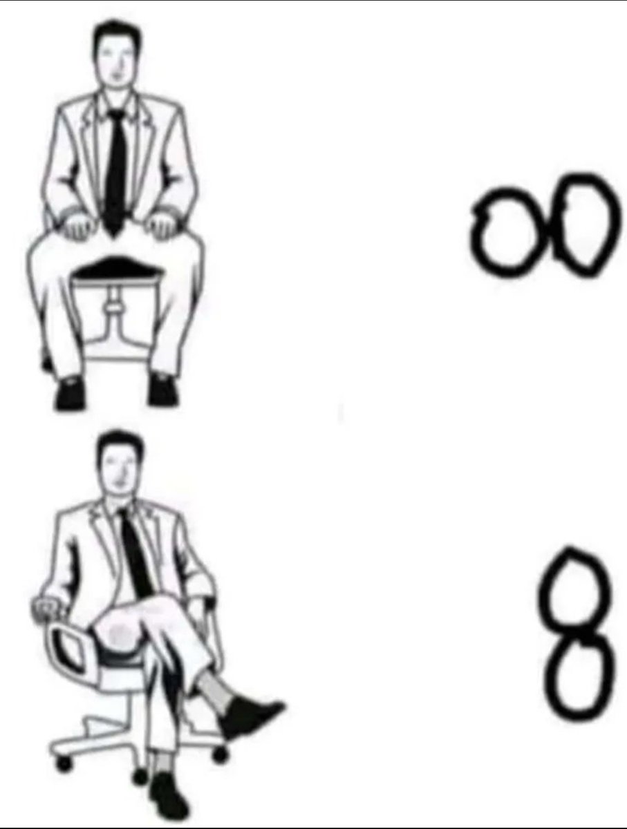 ArthurDumarig's tweet photo. Accurate Assessment? https://t.co/m93dMS9GKX