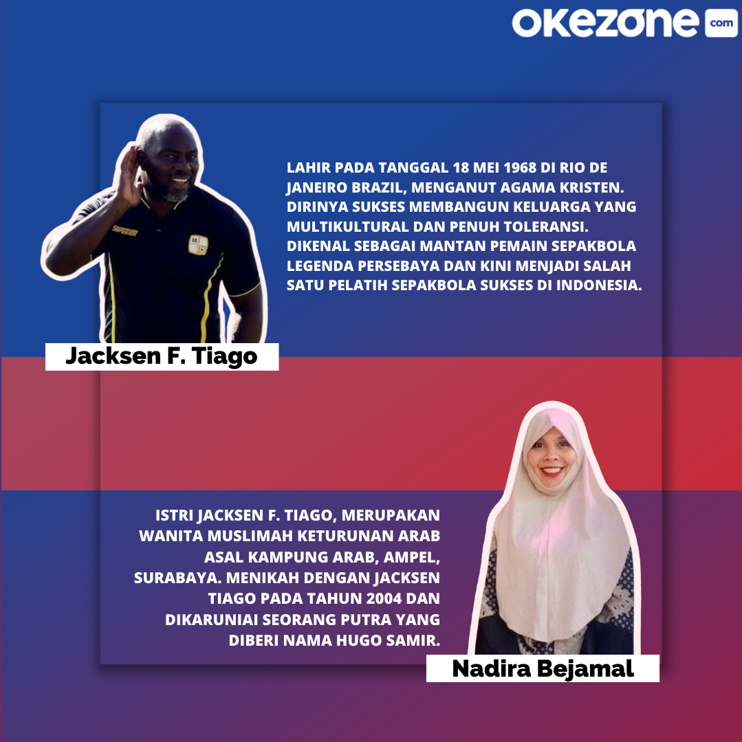 iNewsSport's tweet photo. Hugo Samir merupakan anak dari pelatih sepak bola senior Jacksen F. Tiago, yang saat ini sedang tersorot di Timnas Garuda Muda
https://t.co/jr7EGqRgjE
#TimnasDay #TimnasIndonesia #asiangames2023 #HugoSamir https://t.co/gpsTpg6G1X