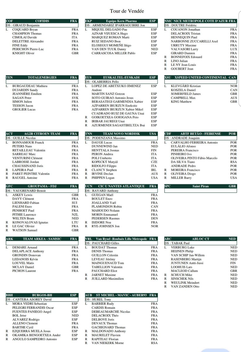 TourdeVendee's tweet photo. Voici la liste des engagés avec les éventuels remplaçants ! Rendez-vous dans une semaine ! Cc @LNC_CYCLISME @DepVendee @Eurosport_FR @sports_ouest @F3PaysdelaLoire #cyclisme #cycling #vendee #tdv23 https://t.co/8YtDnPn2sA
