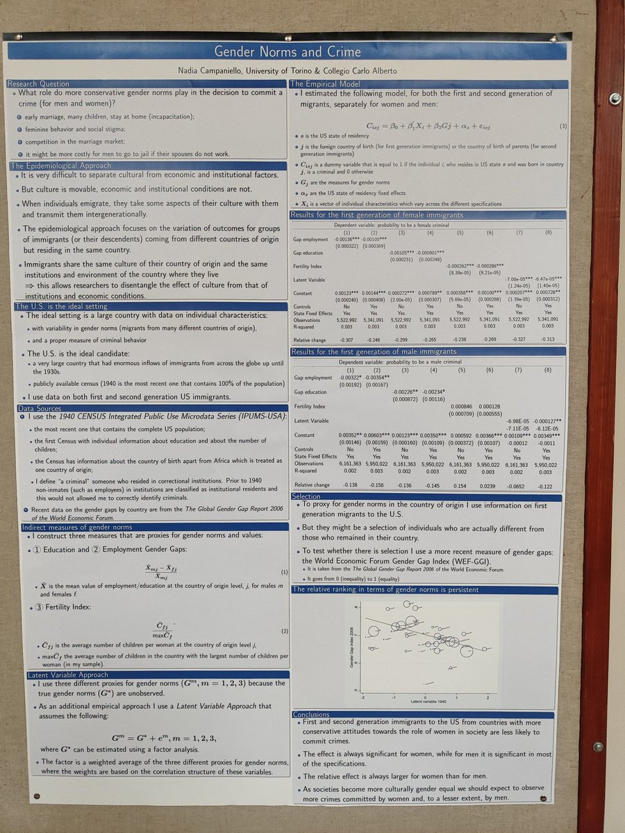 ncampani's tweet photo. EALE conference in Prague. Gender Norms and Crime. #crime #gendernorms #eale #economicsofcrime https://t.co/iTe5oTEJNm