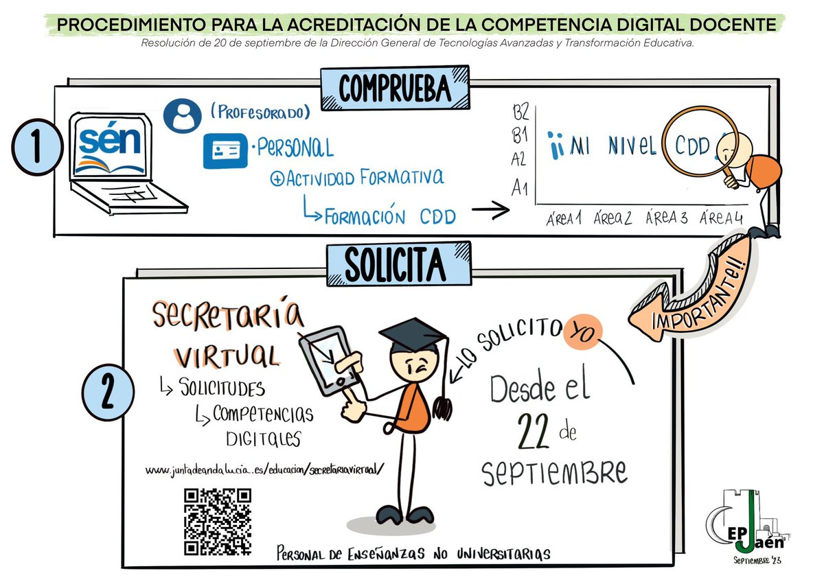 Os dejo este  tutorial de cómo realizar el trámite para solicitar la acreditación de nuestro nivel de competencia digital docente de <a href="/AlbertoPTFP/">Alberto Romero Moya</a>👏👏👏👏 youtu.be/-zLUYv-VsQ8?si…