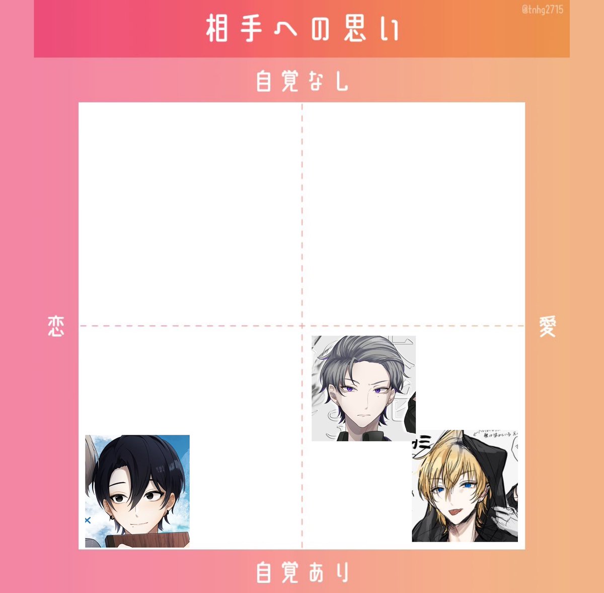 @sousakuTL ② 