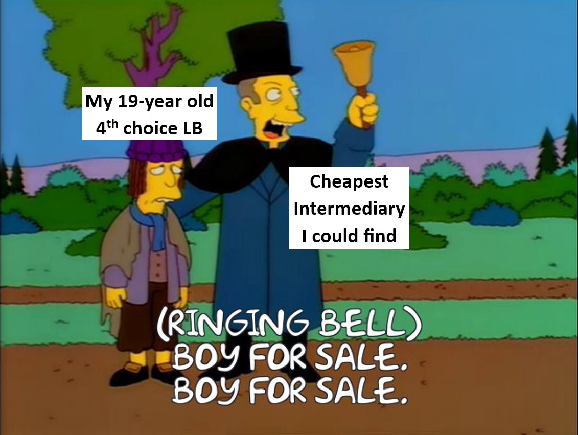 Simpsons Football Manager (@fm_simpsons) on Twitter photo 