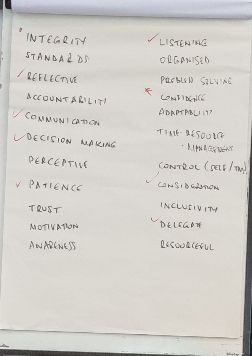 RMS Sixth Form (@rmssixthform) on Twitter photo It's the annual #leadership day with <a href="/JHGSHW/">John Hampden Grammar</a> ...starting the day considering which leadership skills each of our Head Pupil Teams want to work on today. It's the annual #leadership day with <a href="/JHGSHW/">John Hampden Grammar</a> ...starting the day considering which leadership skills each of our Head Pupil Teams want to work on today.