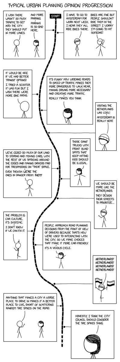 Urban Planning Opinion Progression xkcd.com/2832