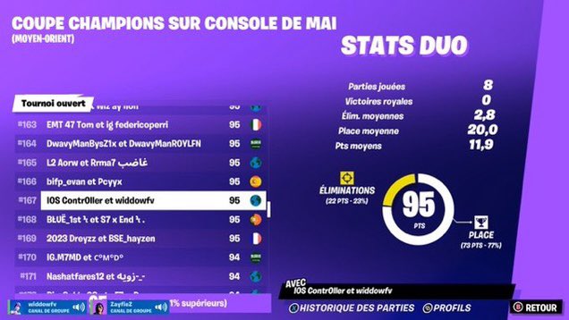 rayanoff_'s tweet image. LFD FOR CCC AND ALL EVENT( 🇸🇦)
Need best igl or fragger   
3k5PR &amp;amp; (+4k with decayed)
FRAGGER OR IGL 
RT X FAV PLS
fortnitetracker.com/profile/all/Ai…