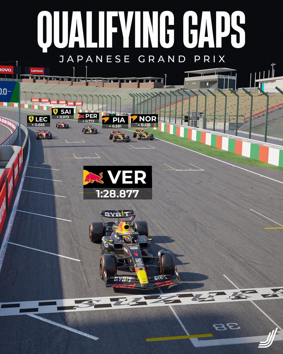 ESPN F1 tweet media