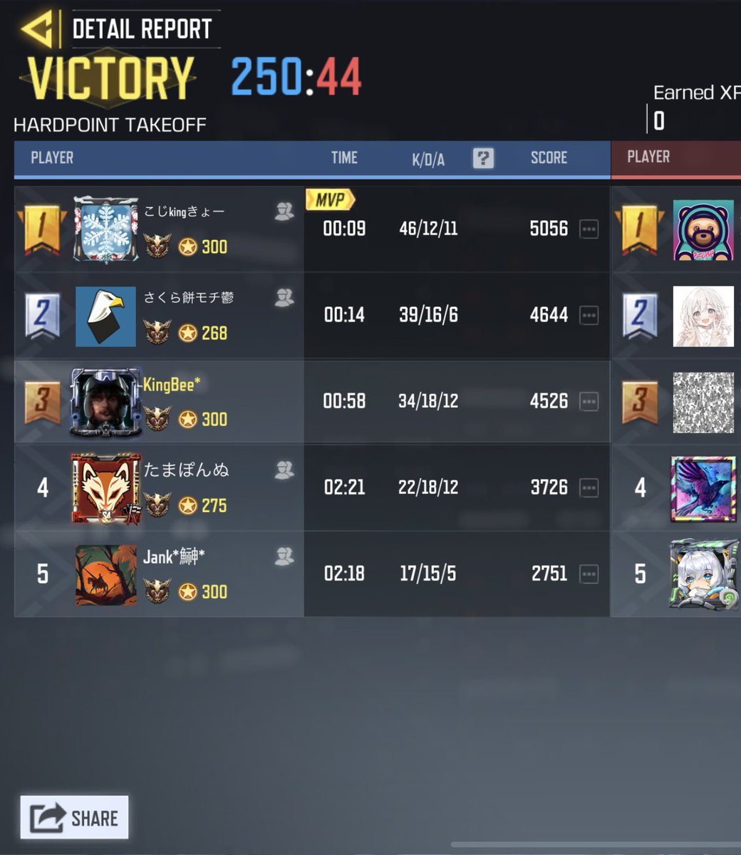 Mavericks_cod's tweet image. 9/23 (土)  22時

XD 様        4-0 win
対戦ありがとうございました。