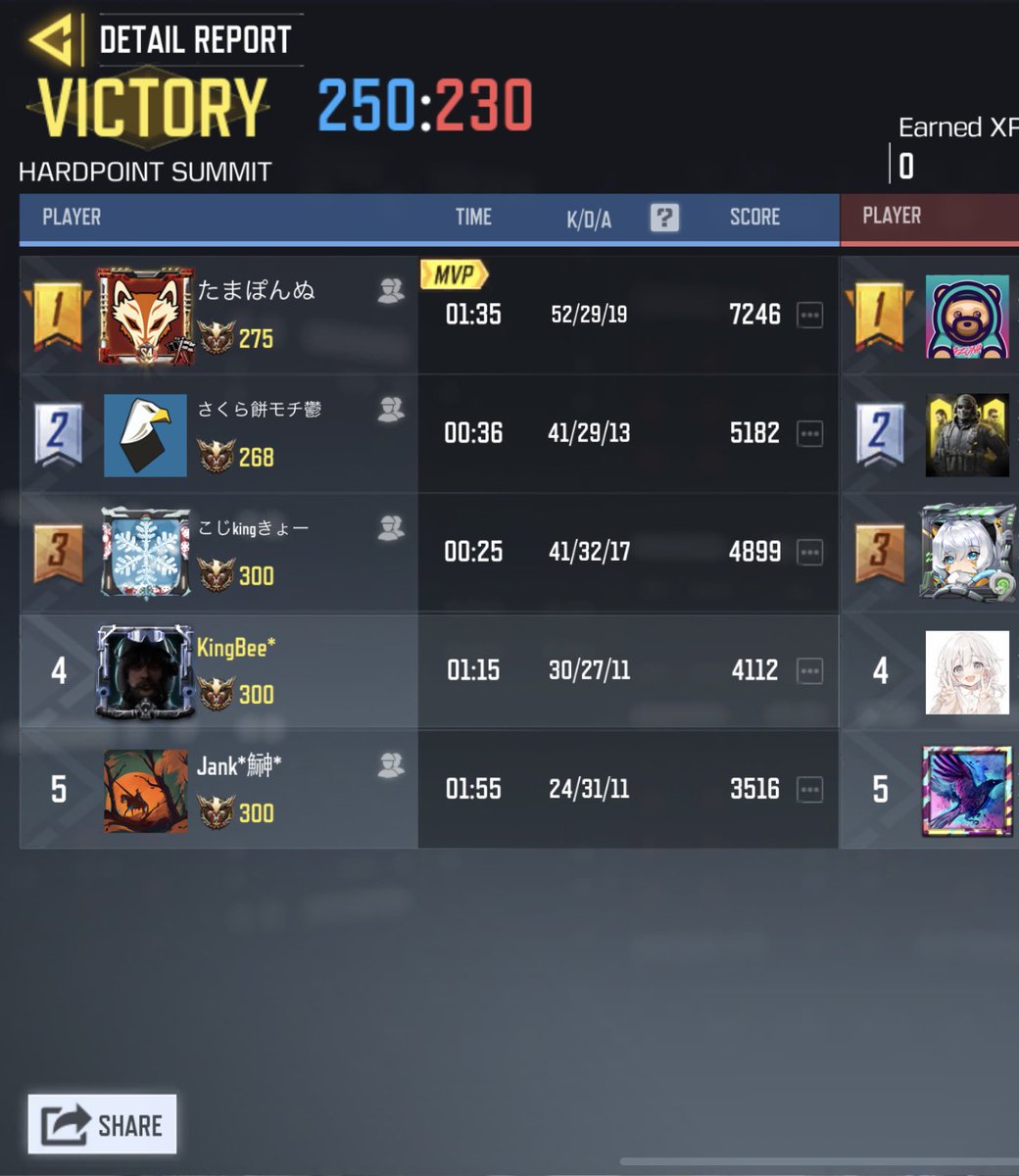 Mavericks_cod's tweet image. 9/23 (土)  22時

XD 様        4-0 win
対戦ありがとうございました。