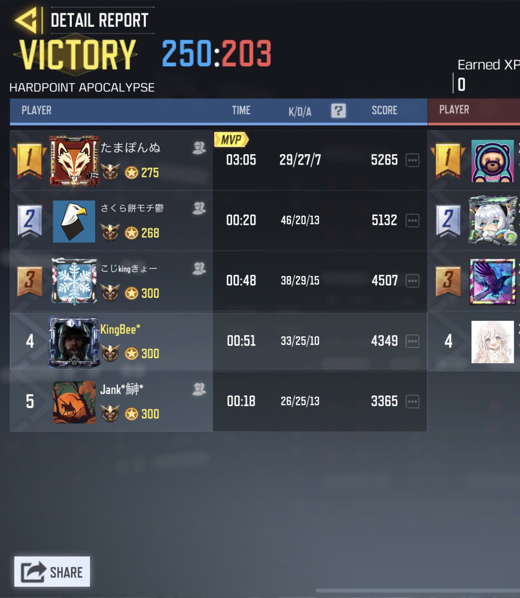 Mavericks_cod's tweet image. 9/23 (土)  22時

XD 様        4-0 win
対戦ありがとうございました。