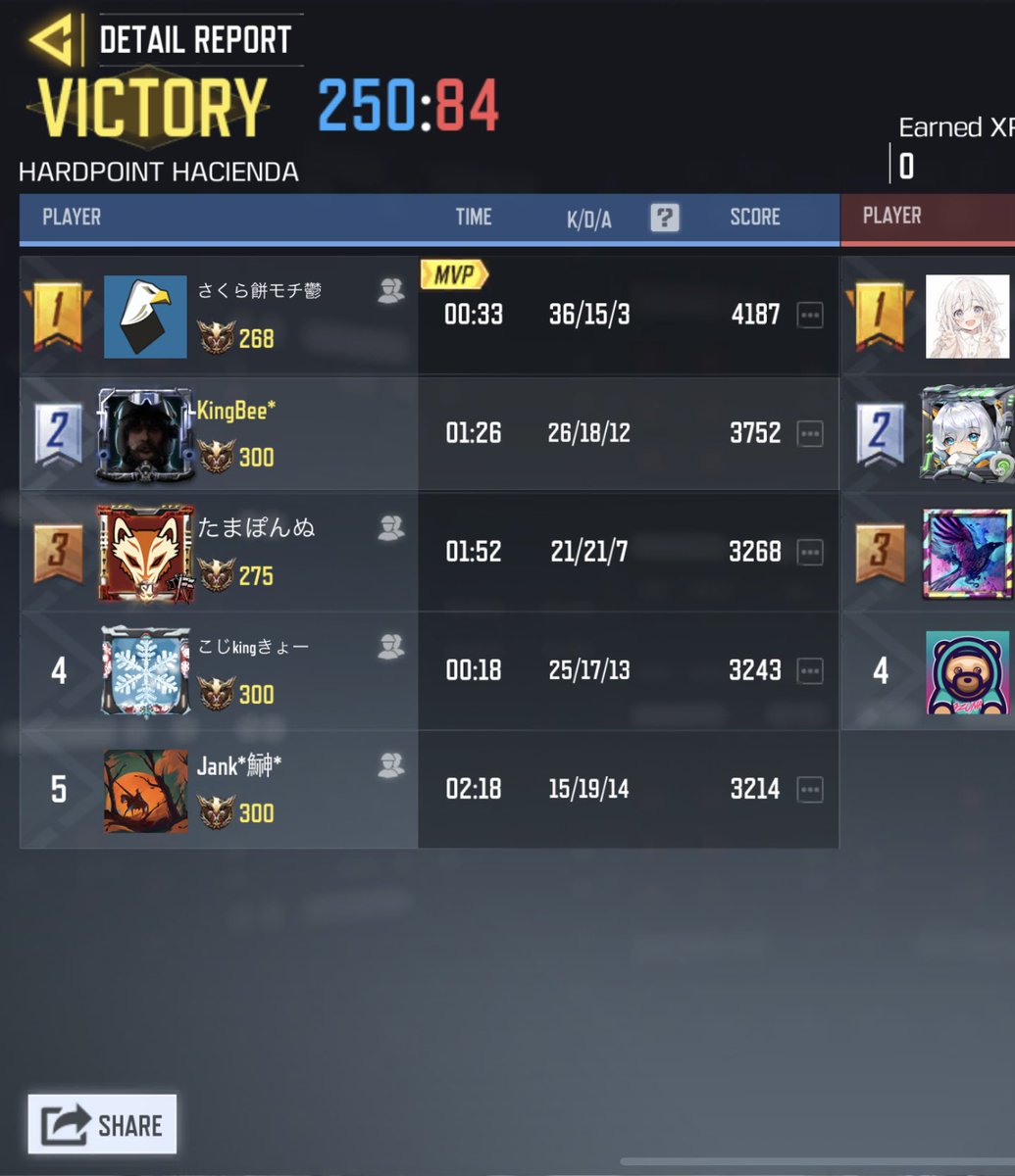 Mavericks_cod's tweet image. 9/23 (土)  22時

XD 様        4-0 win
対戦ありがとうございました。