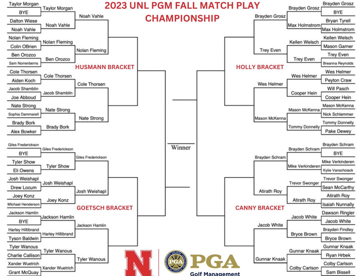 UNLPGM's tweet image. Sweet 16!