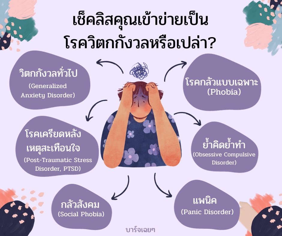 Basniixz's tweet photo. Checklist ว่าคุณเข้าข่าย
เป็นโรควิตกกังวลหรือเปล่า ? 

1.โรควิตกกังวลทั่วไป (Generalized Anxiety Disorder) เป็นโรคที่เกิดจากความกังวลมากกว่าปกติในเรื่องทั่วไปในชีวิตประจำวัน หากผู้ป่วยยังมีอาการนานเกินกว่า 6 เดือน อาจทำให้เกิดความอ่อนเพลีย กระวนกระวาย ไม่มีสมาธิ และนอนไม่หลับ

2.โรคแพนิค (Panic Disorder) เกิดจากความวิตกกังวล และตื่นตระหนกโดยไม่มีสาเหตุ โดยจะเกิดอาการเหงื่อออก ใจสั่น หัวใจเต้นเร็ว แน่นหน้าอก อาการแบบนี้อาจทำให้นำไปสู่ภาวะซึมเศร้าได้ด้วย

3.โรคกลัวสังคม (Social Phobia) คือความวิตกกังวลที่คิดว่าตัวเองกำลังถูกจ้องมอง รู้สึกประหม่า และมักคิดในแง่ลบ ทำให้เกิดอาการหน้าแดง เหงื่อออก คลื่นไส้ หัวใจเต้นเร็ว ปวดหัว

4.โรคกลัวแบบเฉพาะ (Phobia) เกิดจากความวิตกกังวล และกลัวในสิ่งหนึ่งสิ่งใดแบบเจาะจง โดยจะรู้สึ��กลัวอย่างไม่สมเหตุสมผล และจะมีอาการ เช่น ใจสั่น หน้ามืด อาจทำให้ใจสั่น หายใจลำบาก เหงื่อออก เป็นต้น

5.โรคย้ำคิดย้ำทำ (Obsessive Compulsive Disorder) ความวิตกกังวลที่เกิดจากการคิดซ้ำไปซ้ำมา ก่อให้เกิดความรู้สึกวิตกกังวลใจ และมีพฤติกรรมตอบสนองอย่างซ้ำ ๆ

6.โรคเครียดหลังเหตุสะเทือนใจ (Post-Traumatic Stress Disorder, PTSD) เกิดจากสภาวะจิต���จได้รับการกระทบกระเทือนอย่างรุนแรงจากเหตุการณ์เลวร้าย โดยอาการที่เกิดขึ้น เช่น ตกใจง่าย หวาดกลัว กังวลในเรื่องเล็กน้อย คิดถึงเหตุการณ์นั้นซ้ำ ๆ เป็นต้น

หากพบว่าตัวเอง หรือคนรอบข้างมีอาการเข้าข่ายโรคดังกล่าว ควรรีบเข้าพบแพทย์เพื่อปรึกษา และรับคำแนะนำ

ขอบคุณข้อมูลจากโรงพยาบาลเพชรเวช