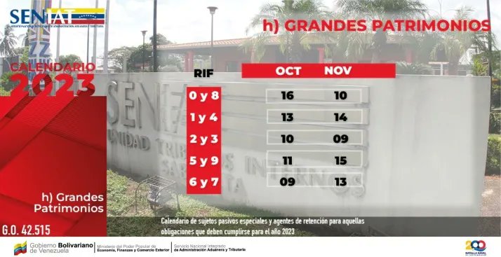SENIAT_Oficial's tweet photo. Calendario de Impuesto a los Grandes Patrimonios.
#SENIATPotenciaLaEconomía https://t.co/yPL12D8jxl